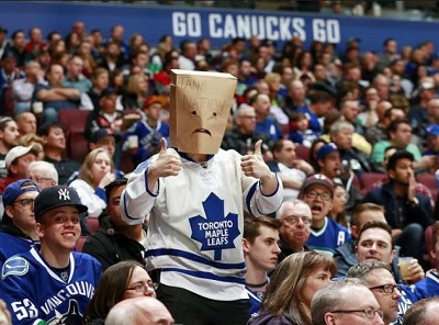 Daily Fantasy Hockey Projections